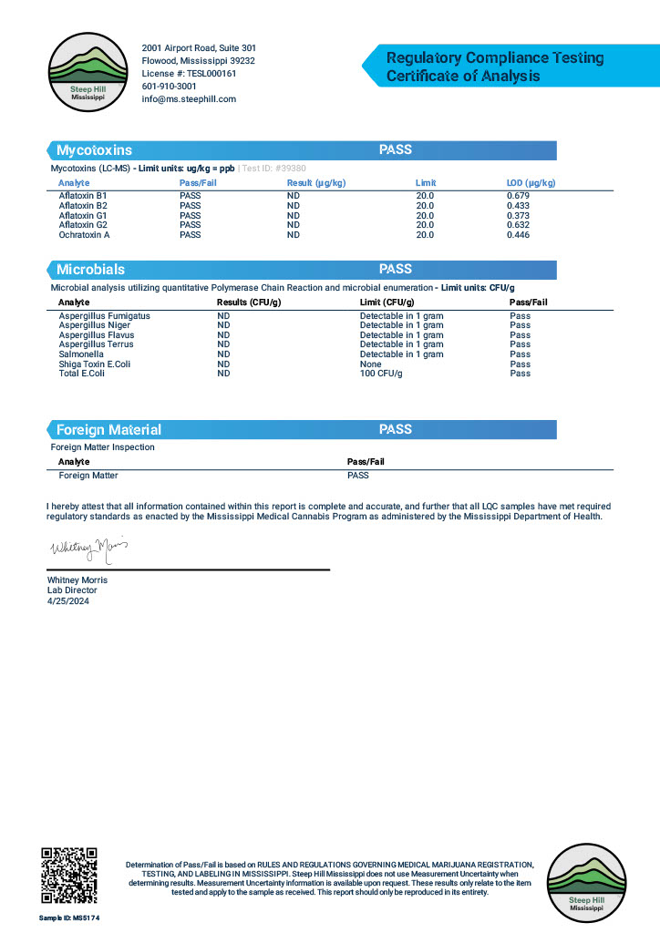 sugarfloss3.4.25.24